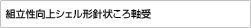 組立性向上シェル形針状ころ軸受