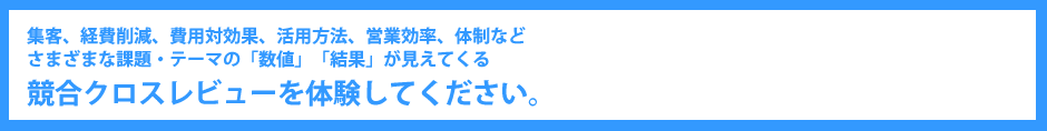 集客、経費削減、費用対効果、活用方法、営業効率、体制などさまざまな課題・テーマの「数値」「結果」が見えてくる競合クロスレビューを体験してください。